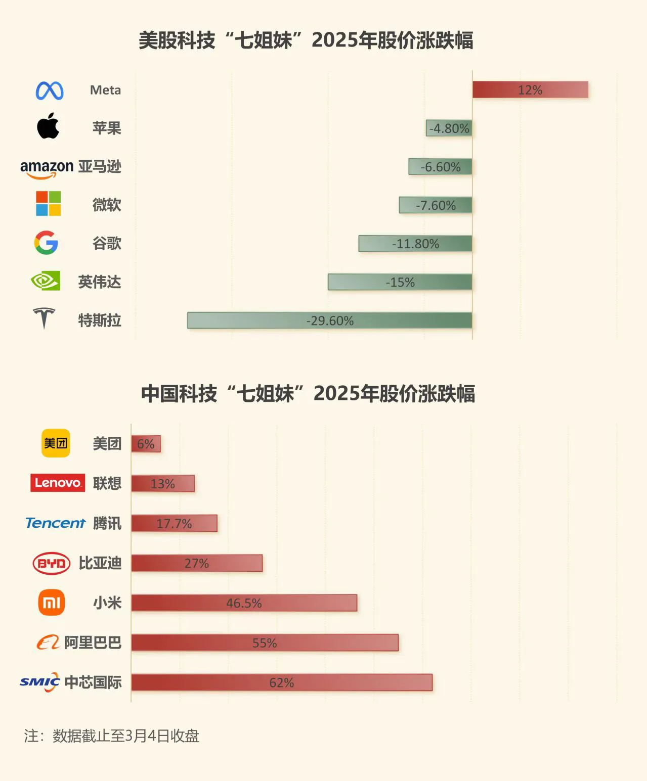 小Q助手开团软件：比亚迪崛起，如何在全球新能源汽车市场中超越特斯拉？