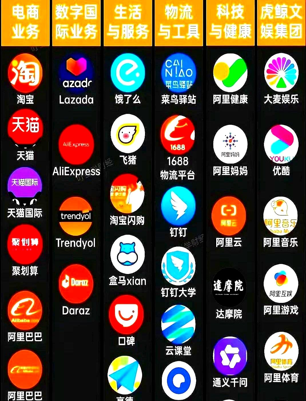 51助手：外卖江湖的激战，淘宝与美团的补贴大战解析