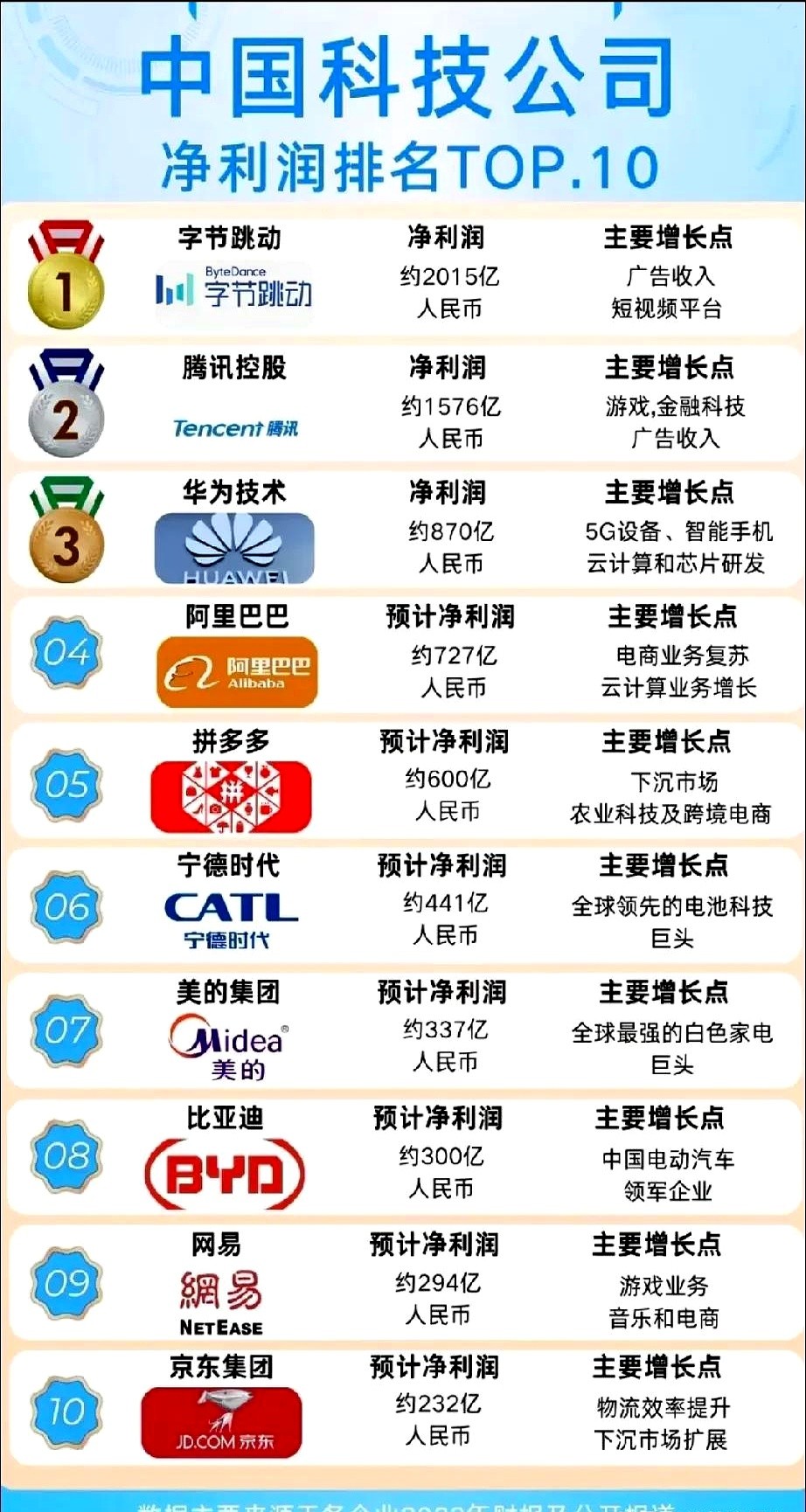 易单助手：短视频时代的创业机会，普通人如何翻身实现财务自由