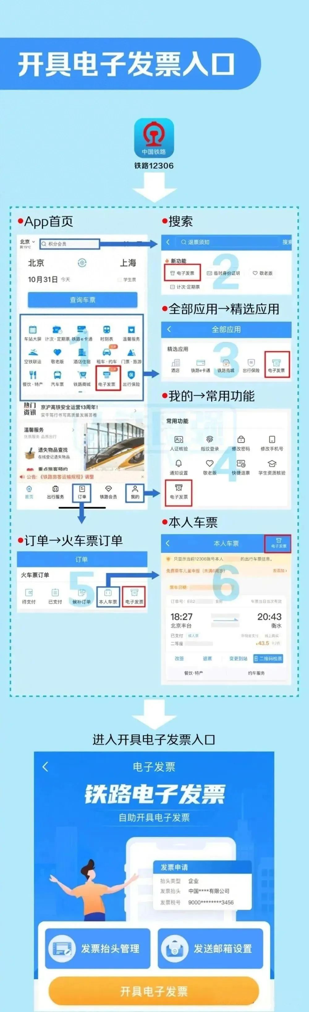 番茄管家软件：铁路电子发票全面推广，2024年11月1日起停止纸质凭证使用
