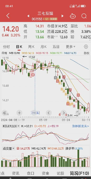 易出评下载官网：社交媒体的虚假繁荣，我们失去的真实与内心的距离