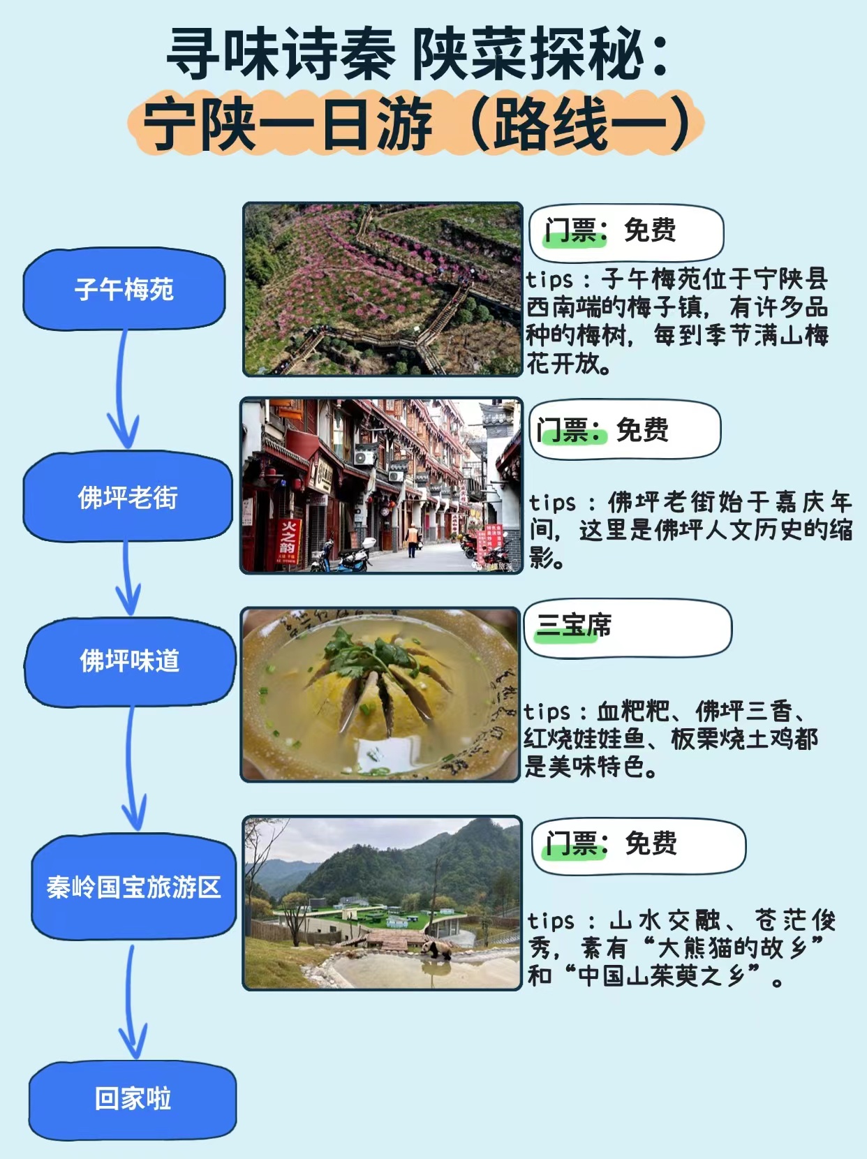 超单助手下载官网：探索宁陕美食与旅游胜地，佛坪、石泉、凤堰特色餐饮全攻略