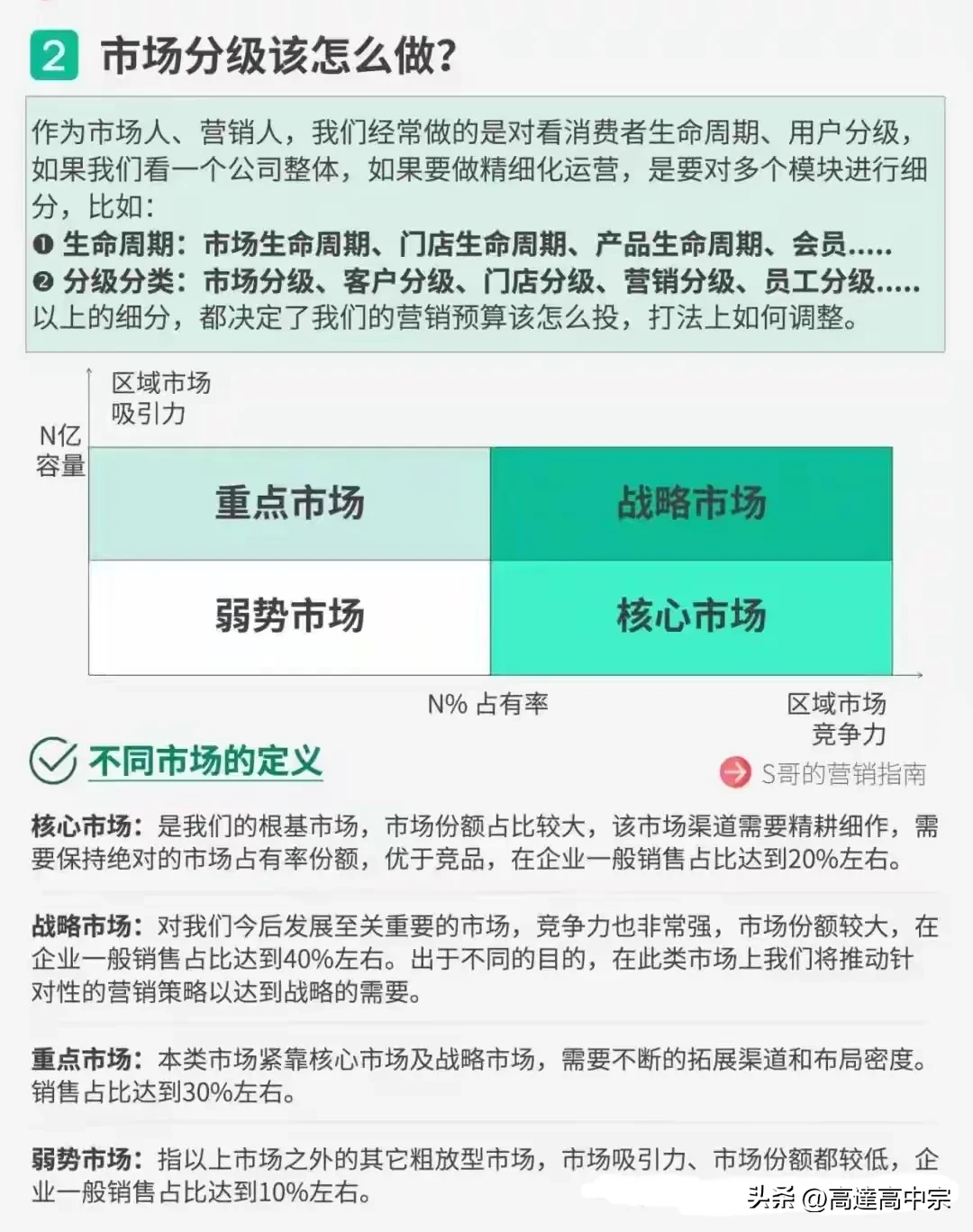 易评助手小号：提升客户转化率，跟进能力的重要性与实战策略