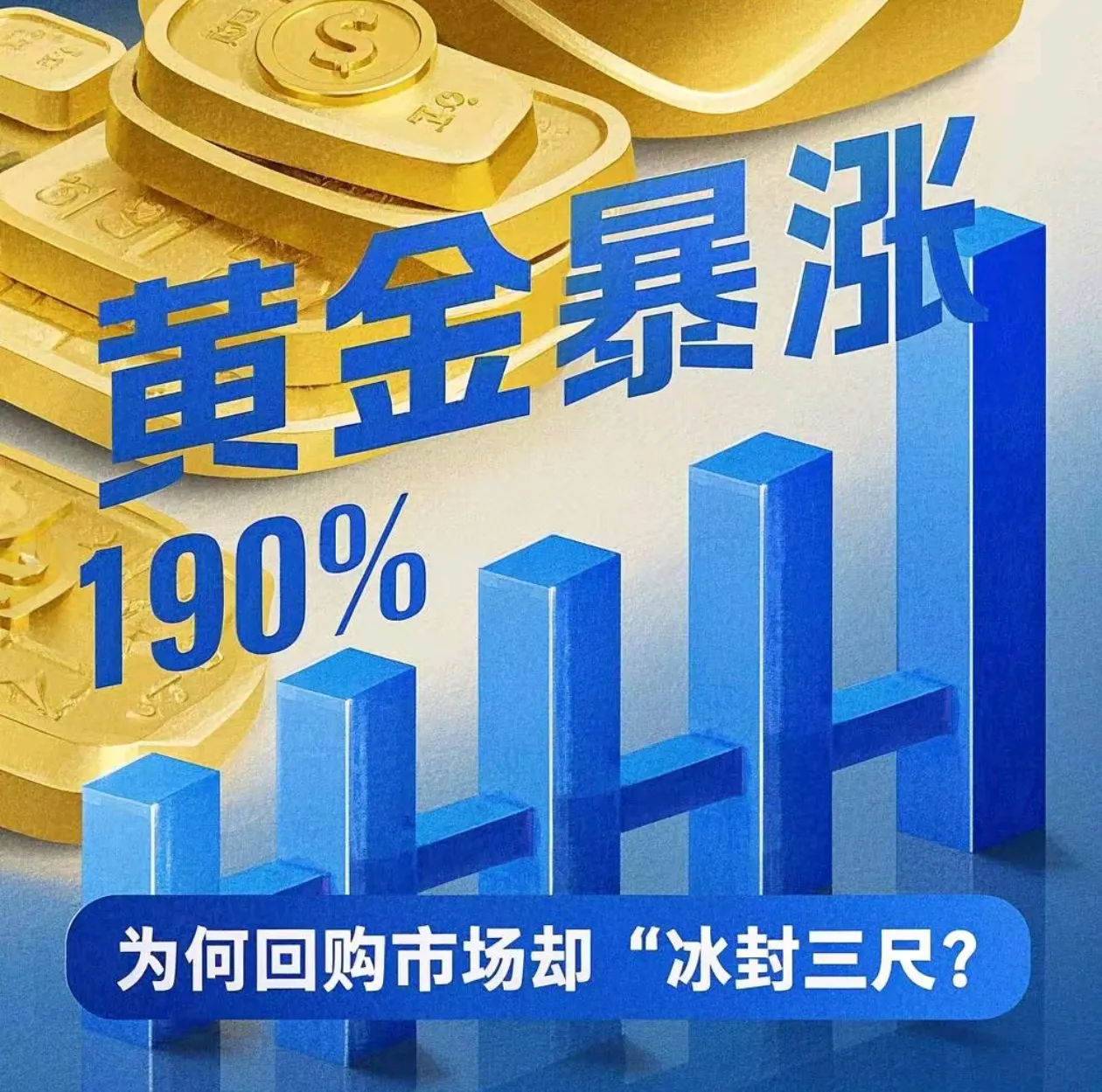 小G助手拼多多：黄金价格飙升190元，回购市场为何“冰封”？揭示投资博弈与财富焦虑背后的逻辑