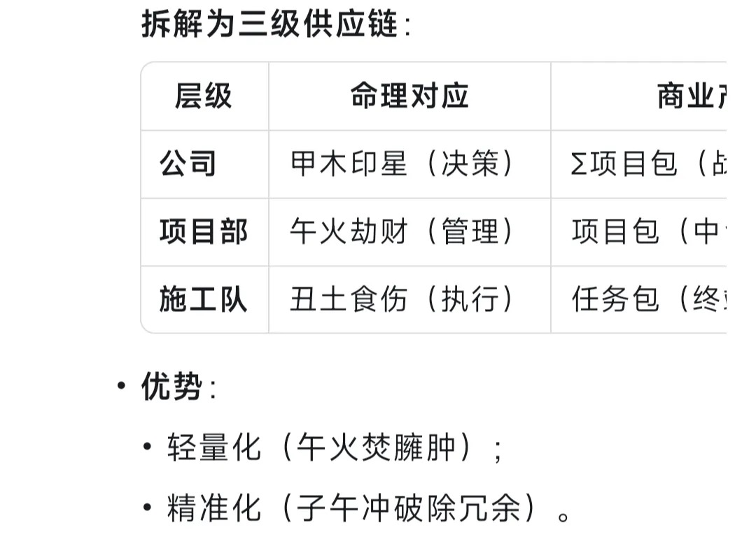 快火助手软件：智能化市场转型，三件套与数据治理自动化的未来