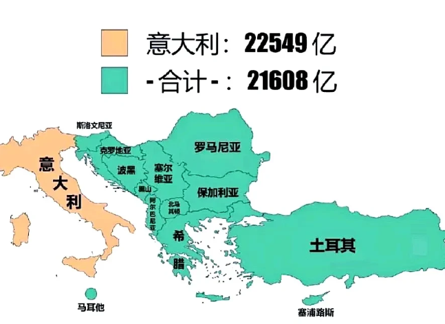 超单助手网站：德国经济领先南欧地区，潜力与发展的动态对比分析