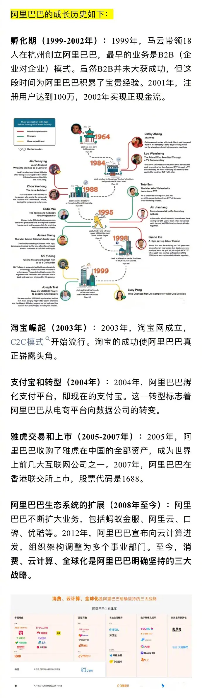 番茄管家操作步骤：阿里巴巴25年，理想主义引领创新与社会价值的追求