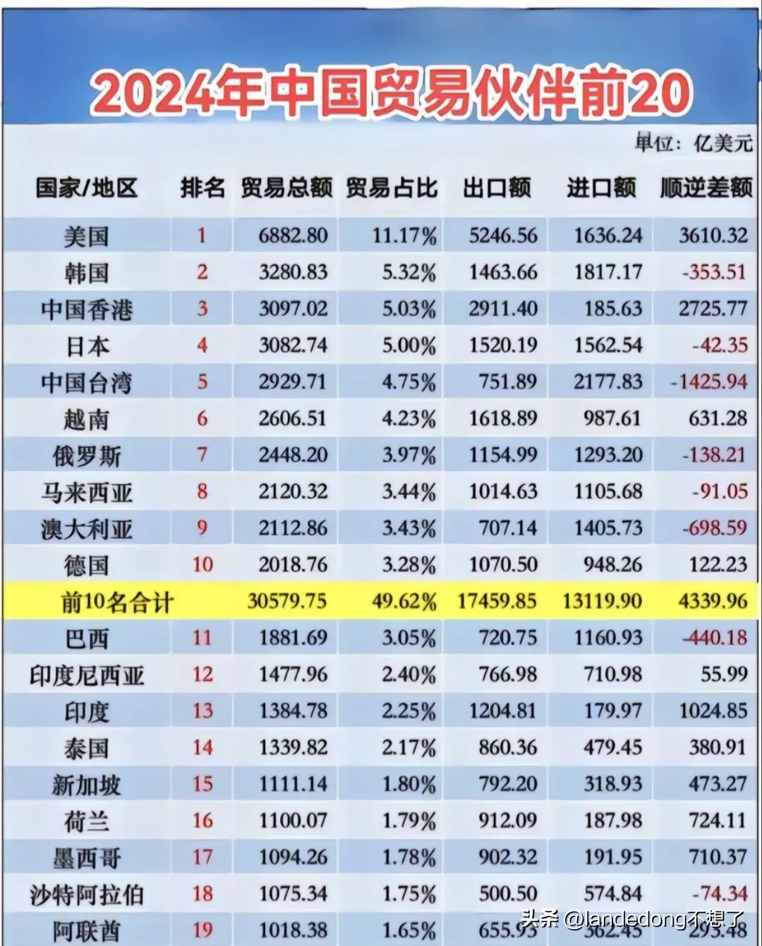 多多留评下载软件下载：RCEP政策助力中日韩跨境电商，美妆与小家电热销爆单解析