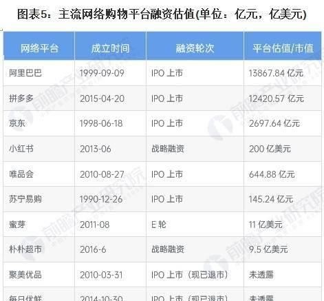 小G助手教程：阿里京东联手互通，电商巨头打破壁垒迎来新格局！