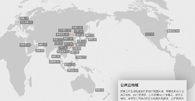 小评评助手下载：美国云服务商在亚太市场失利，阿里云凭什么逆袭成功？