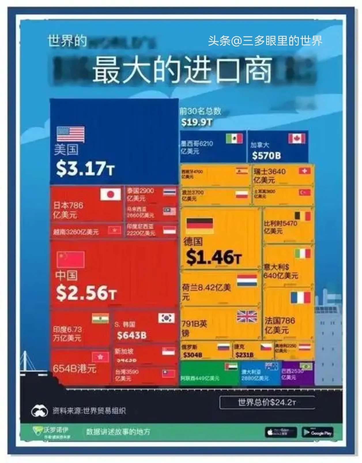 乐拼助手：关税145%引发美国消费者囤货热潮，中国工厂借机涨价的商战真相