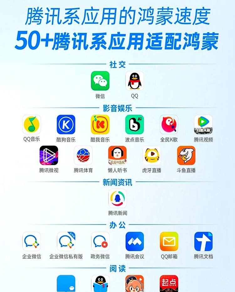 觉醒助手：腾讯适配鸿蒙系统背后的生态之战与商业利益分析