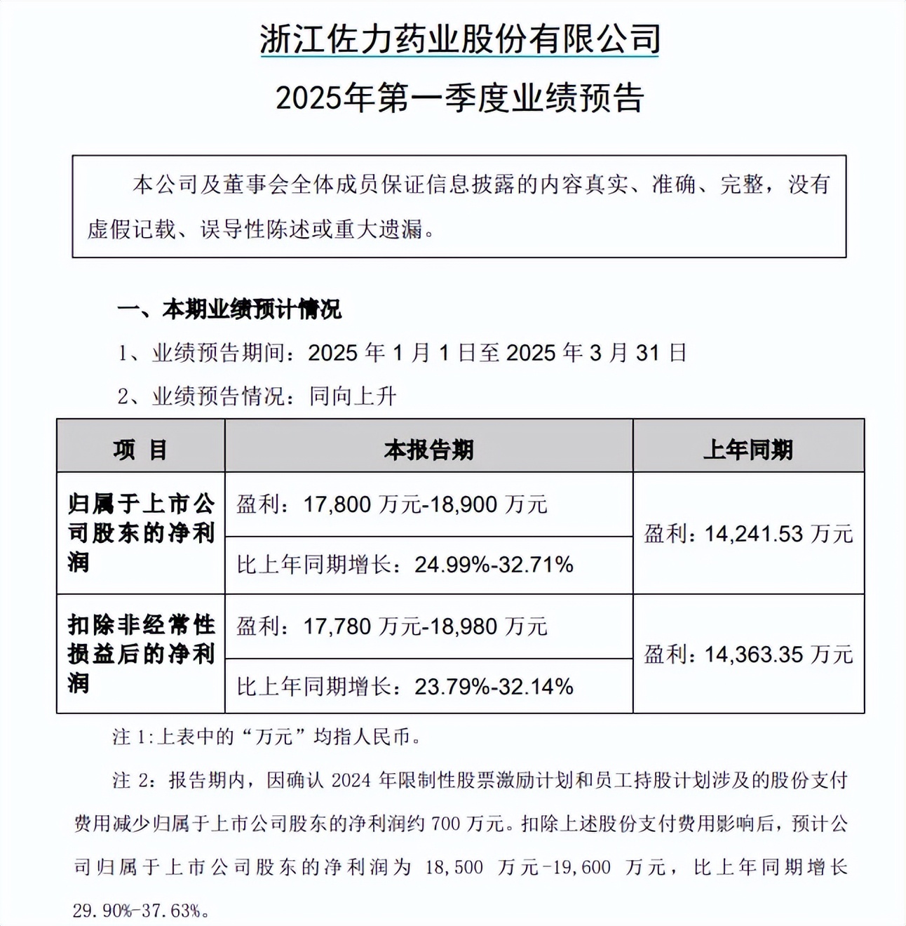 易评助手官网：佐力药业，中药集采助力乌灵胶囊实现三年高速增长