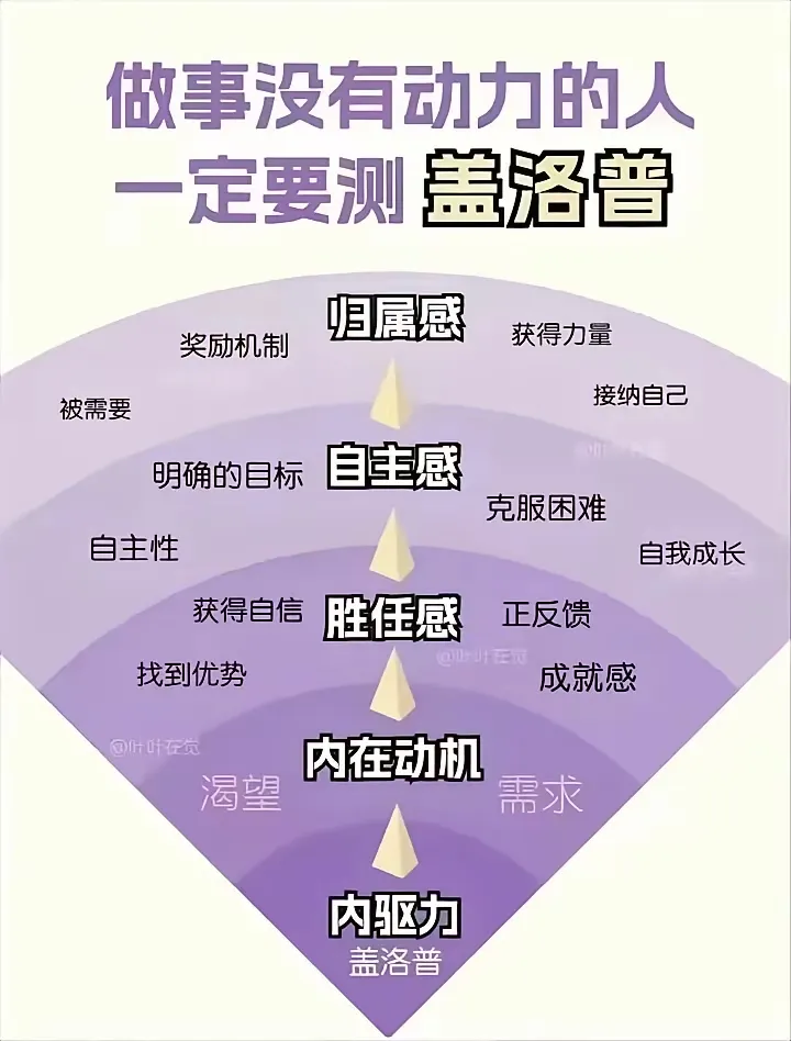 上评助手：靠谱副业攻略，普通人轻松赚钱的三步走方法
