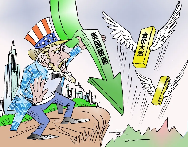 要火助手：金价暴涨暴跌背后的多空博弈，2025年黄金市场全景分析