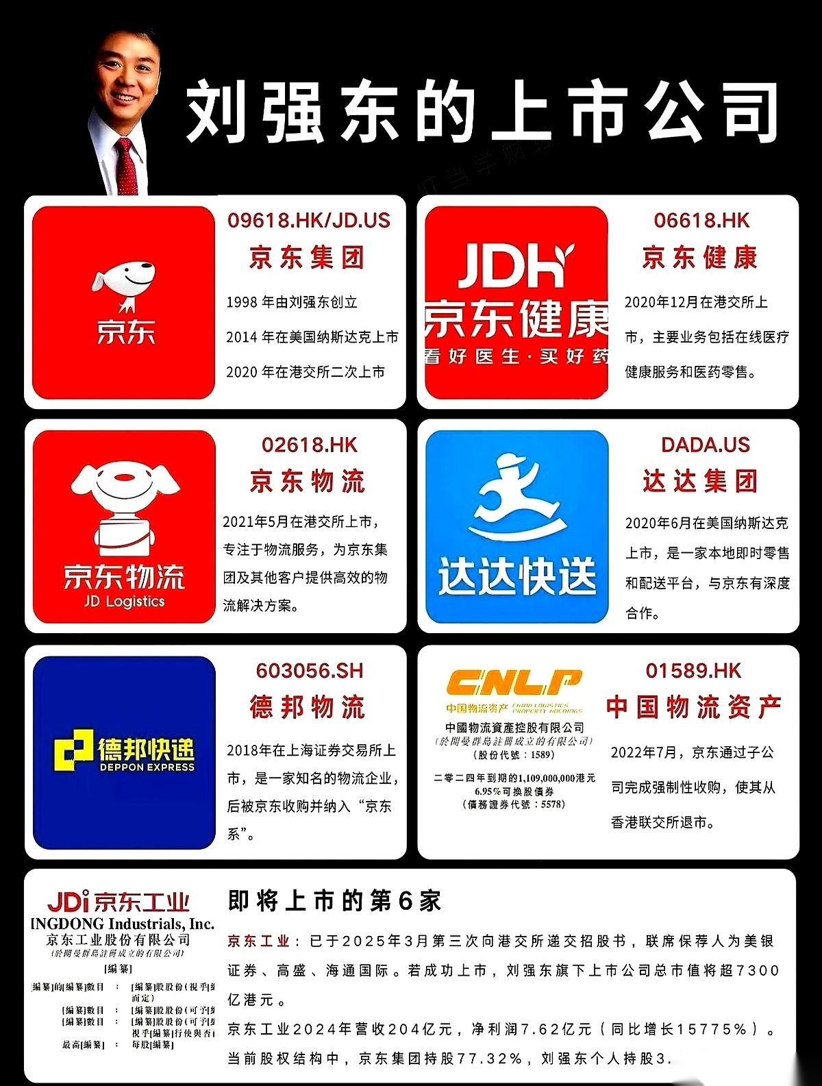 要火助手：从卖电器到商业帝国，强子的成功之道与生态链战略解析