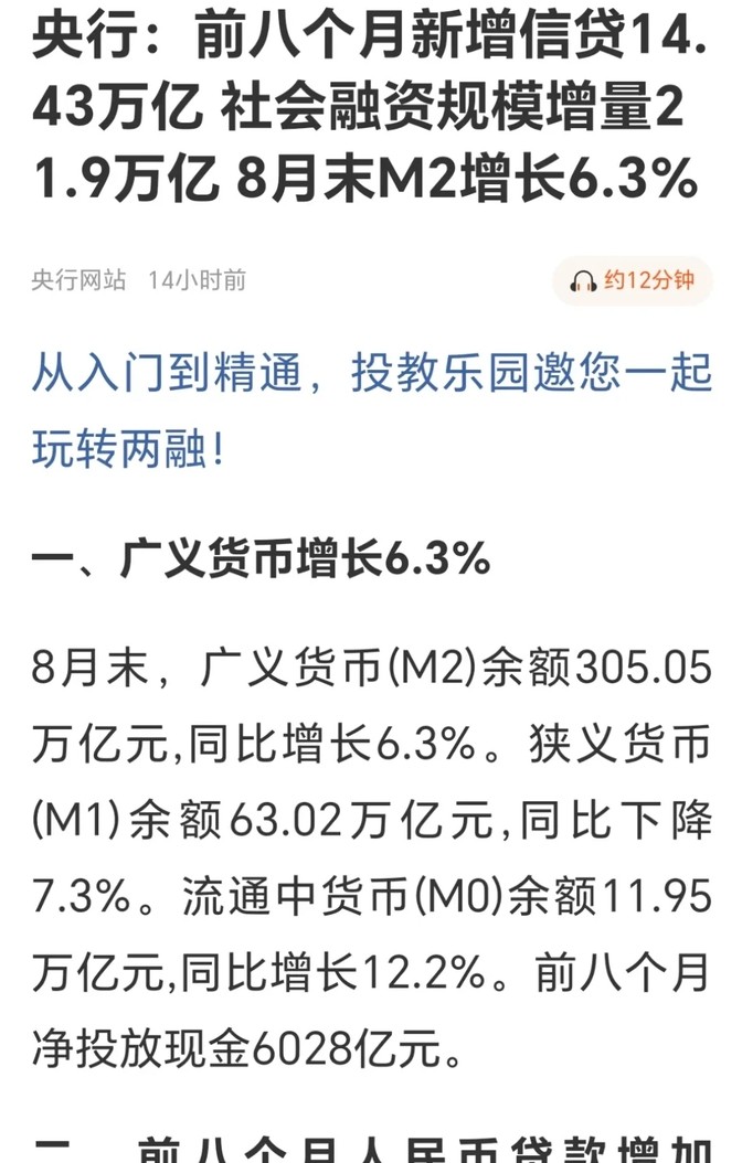 多多留评：经济数据持续恶化，M1下降与通缩影响分析