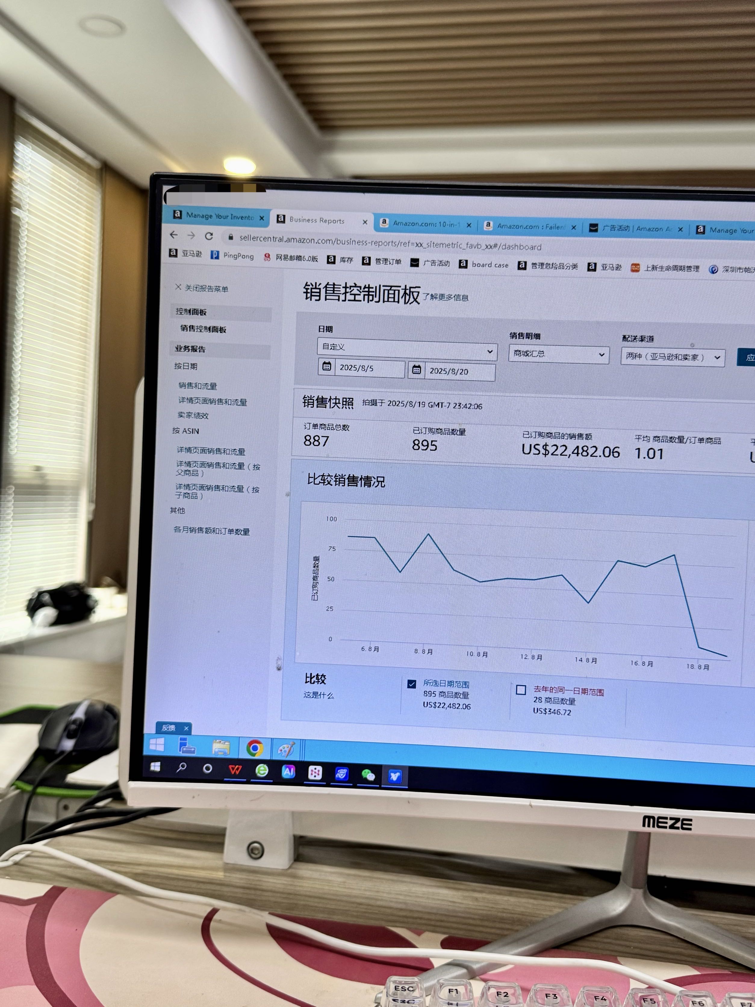 小E助手下载安装：亚马逊八年运营经验分享，如何提高选品与Listing优化的成功率