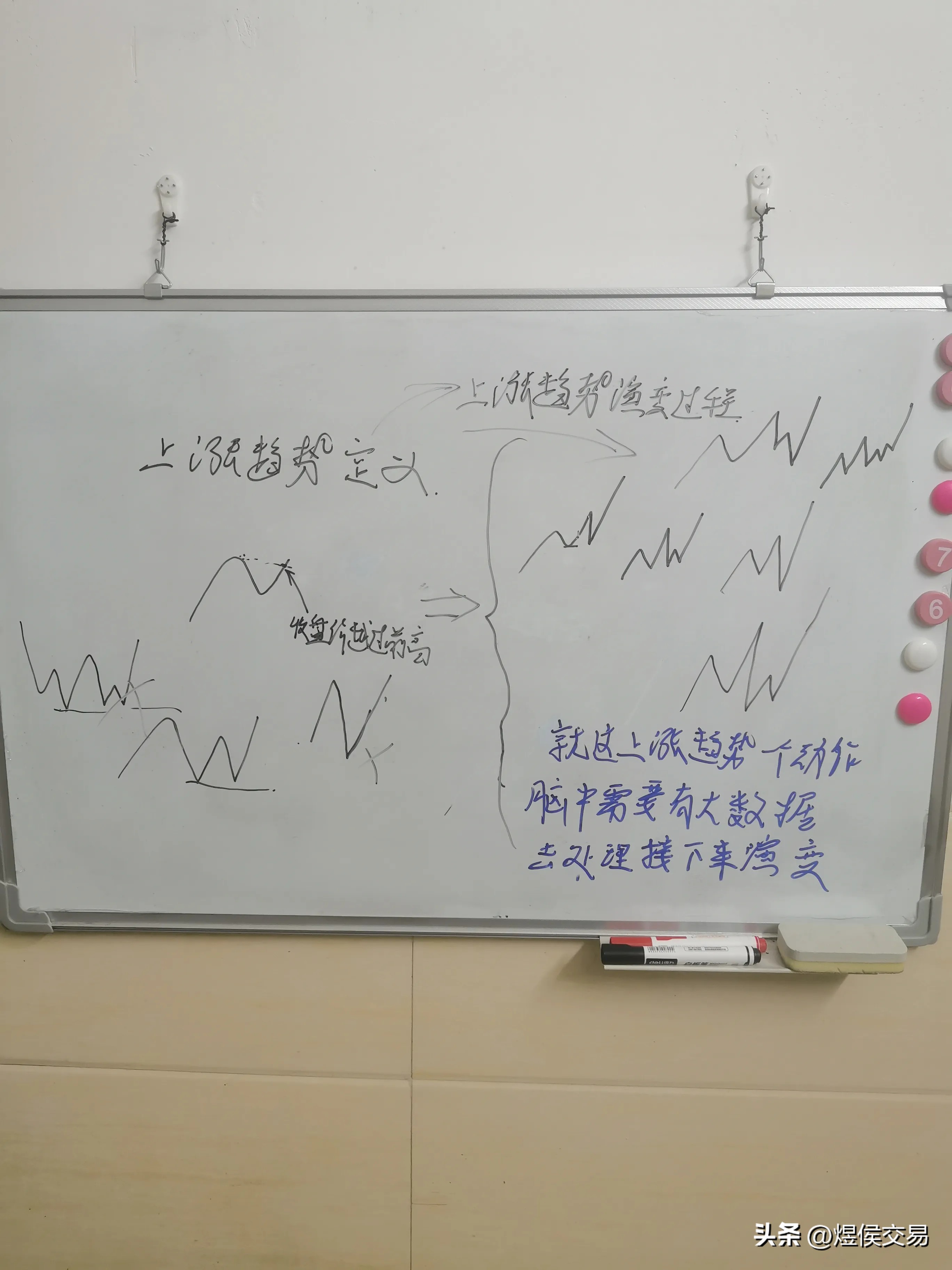 超单助手下载安装：理解市场趋势与人脑思维，从量化到包容的交易智慧