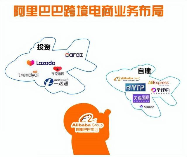 新快火助手：阿里巴巴财报解析，平台经济如何推动大消费和内需增长