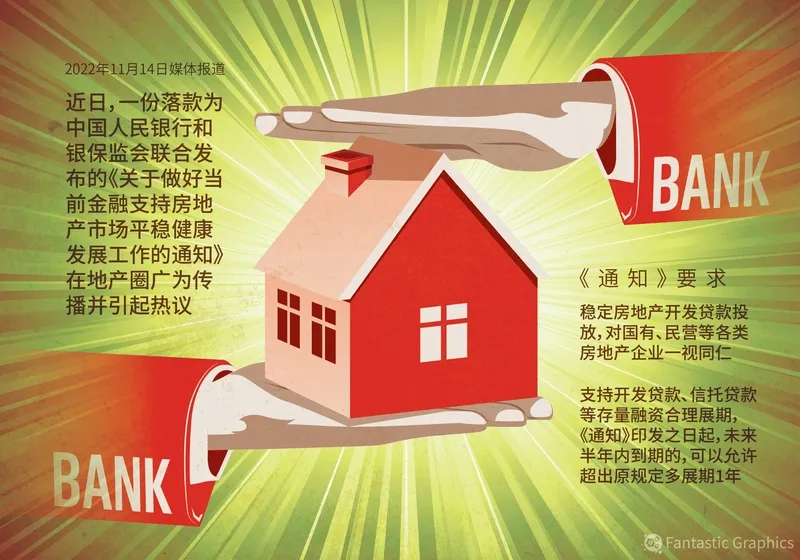 多多留评app：2025年房地产市场分析，购房需求、投资策略与政策展望