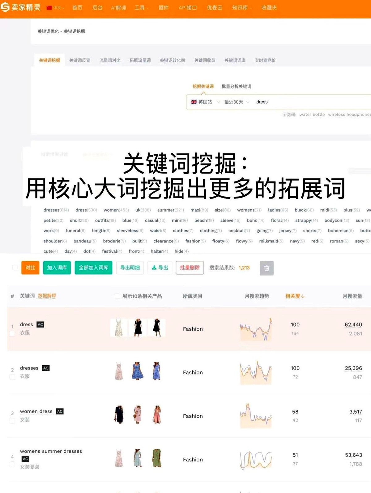 易评助手官网入口：优化标题技巧，提升露营灯销量的关键策略与关键词布局
