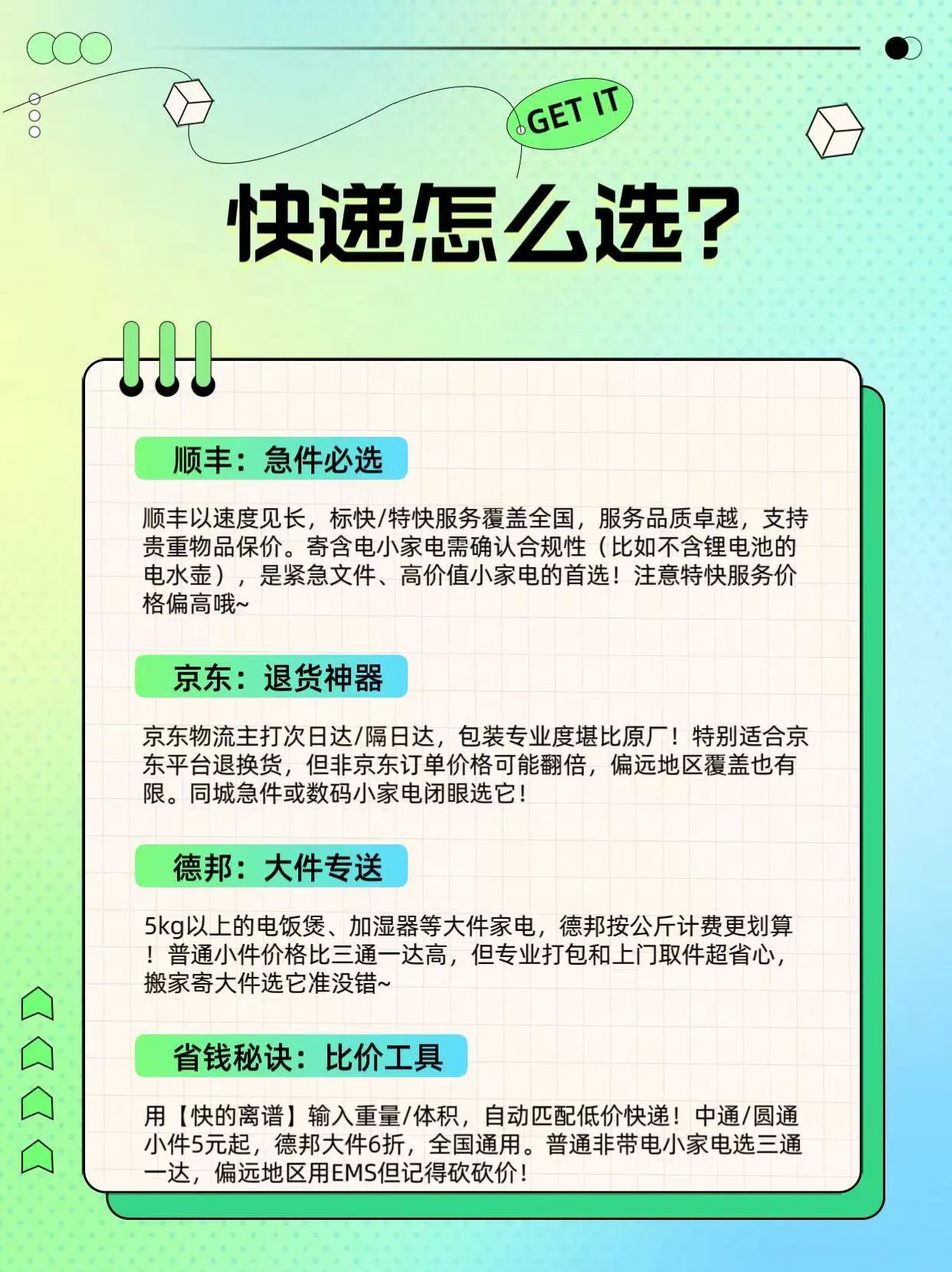 小Q助手软件：寄家电快递的选择指南，顺丰、京东、德邦优缺点分析及省钱技巧