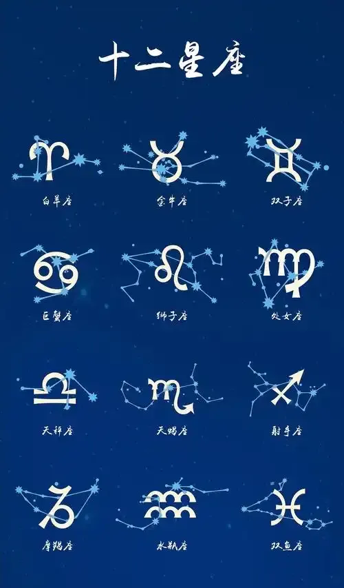 多多出评助手：十二星座创业指南，找到最适合你的公司类型和方向