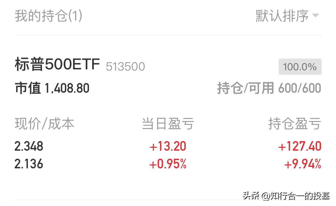 小店管家：投资半导体芯片基金的思考与操作，追寻财富自由之路