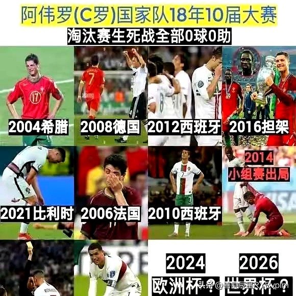 快火助手：离开皇马后罗子的实力被揭露，真相令人唏嘘！