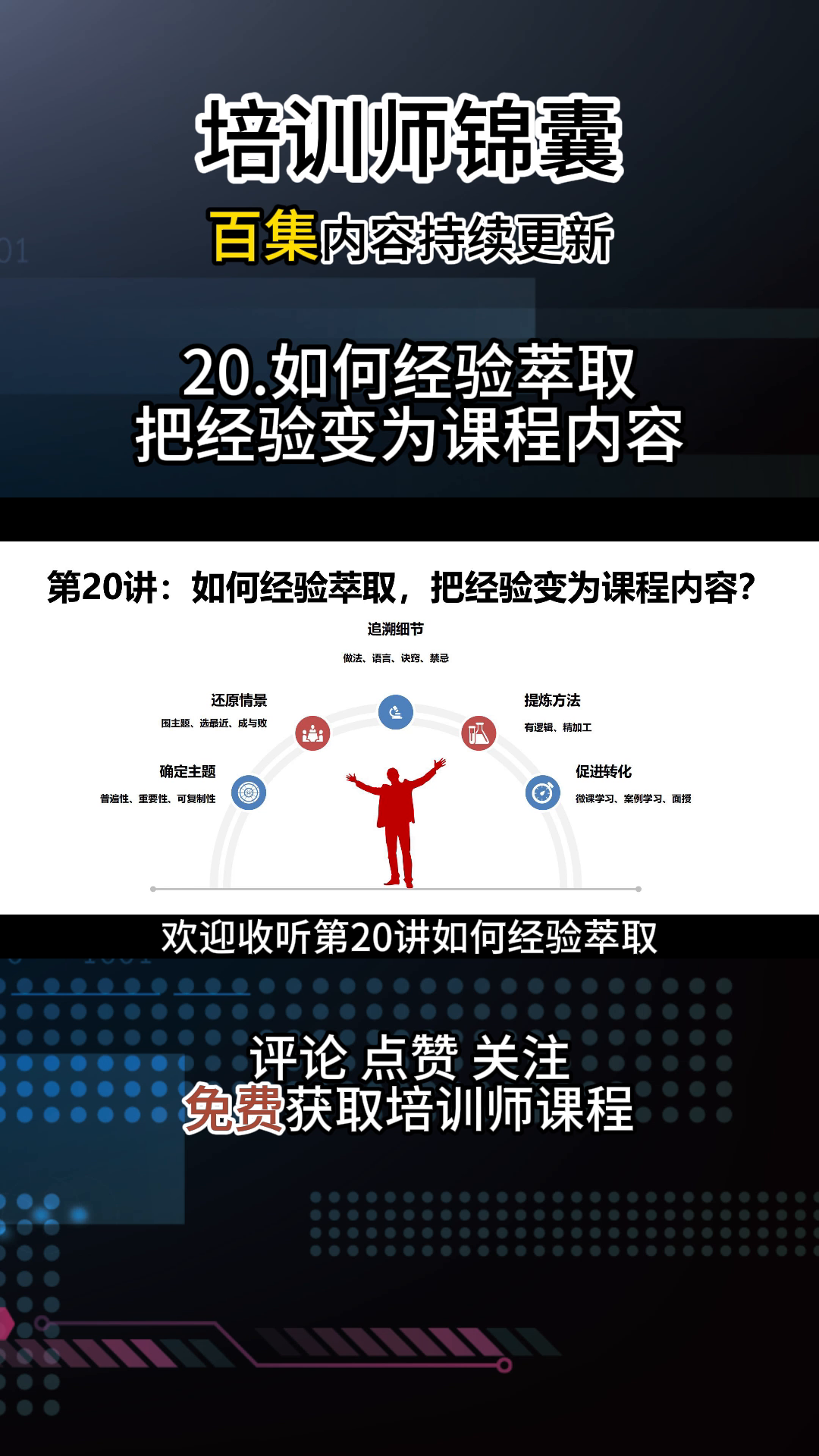 多多助手软件下载：如何有效进行经验萃取，提升课程内容的实用性与传承性