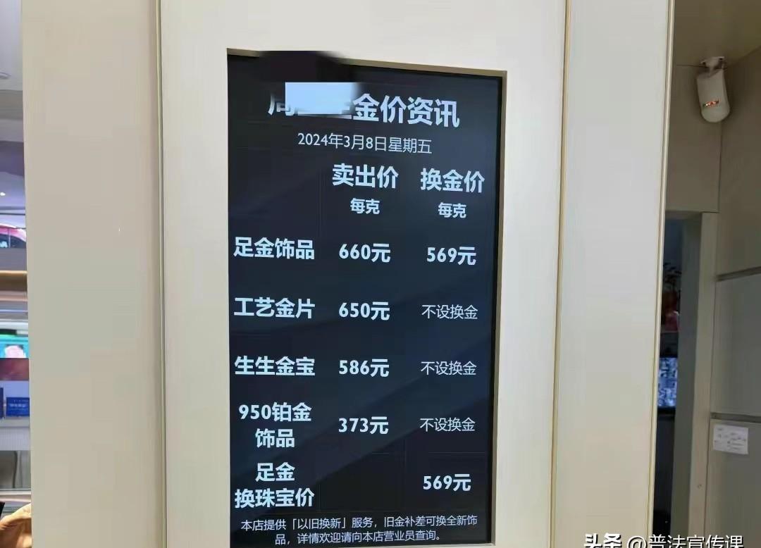 DD助手：男子杭州急售6000克黄金，五天后价格暴涨十几万！