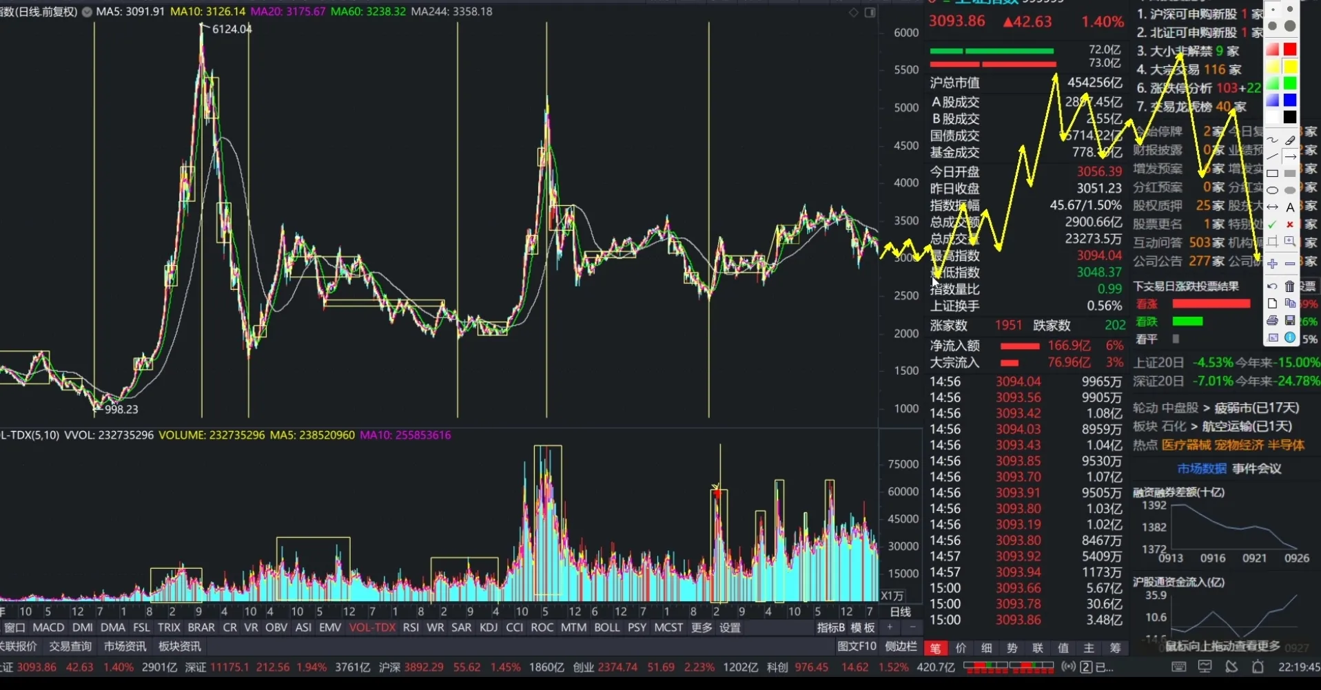 出评软件：8月份股票型ETF净流入1300亿，汪汪队交易体系助力低成本投资策略