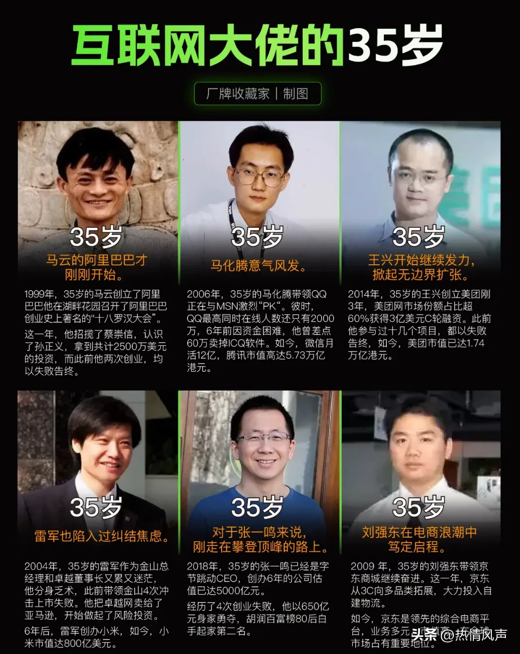易评助手：35岁不是终点，而是职场新起点，互联网大佬的成功启示