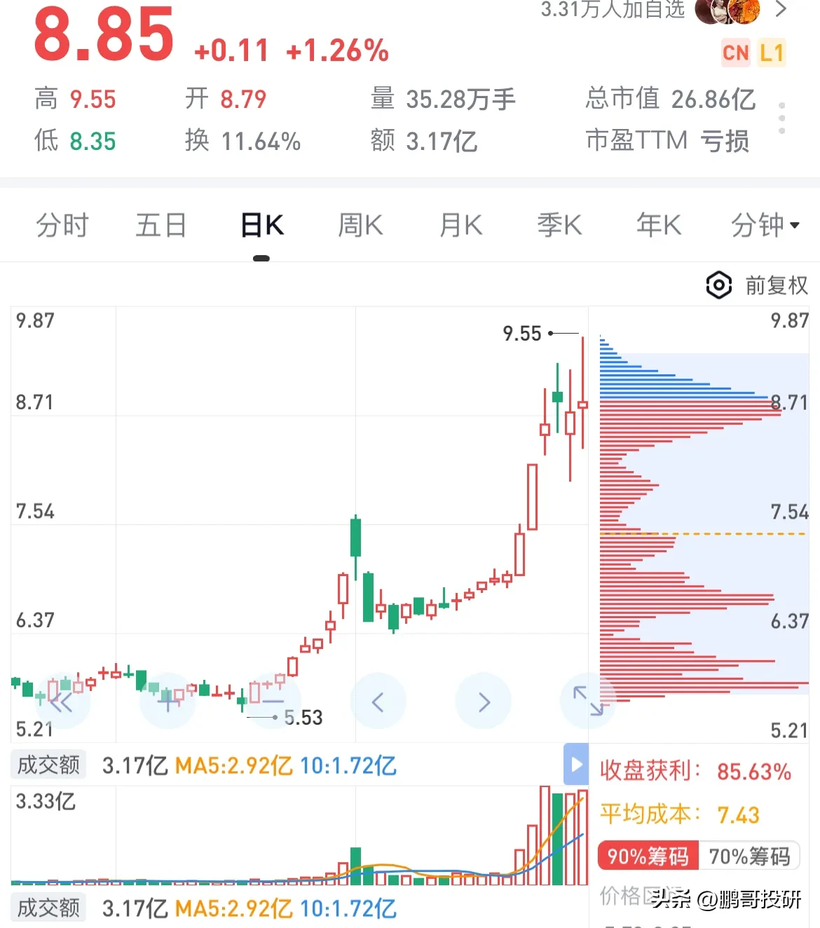 TOP助手小号：央企重组热潮，资本市场的机遇与风险分析