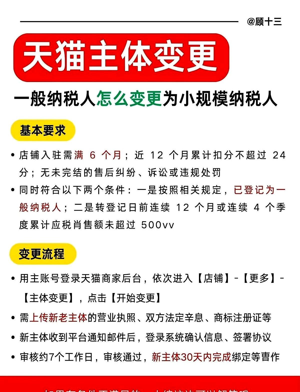 小Z助手：省税与店铺生存，天猫化妆品商家面临的挑战与教训