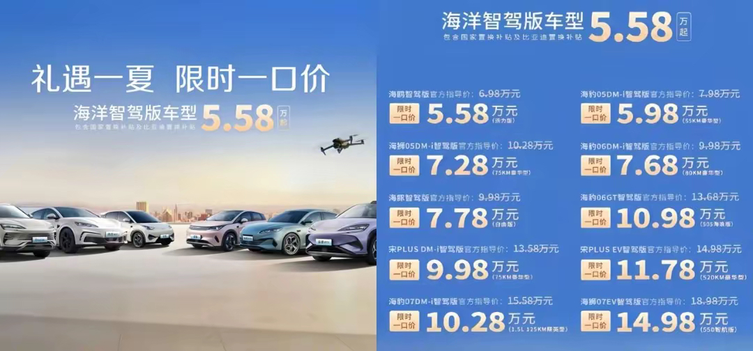 小E助手下载安装：比亚迪百亿补贴活动引发争议，是恶性竞争还是惠民之举？