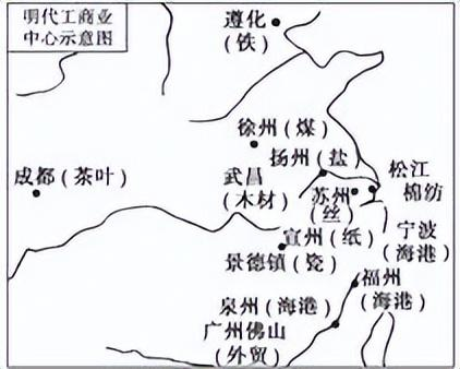 领航助手网站：清朝前期经济繁荣与隐忧，农业、手工业、商业发展的全景解析