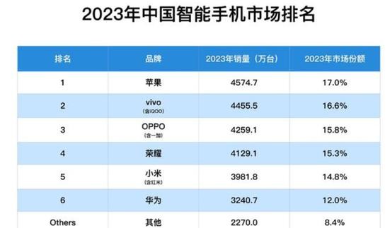 多多开团助手：腾讯微信与苹果“苹果税”的博弈，用户体验与开发者利益的影响分析