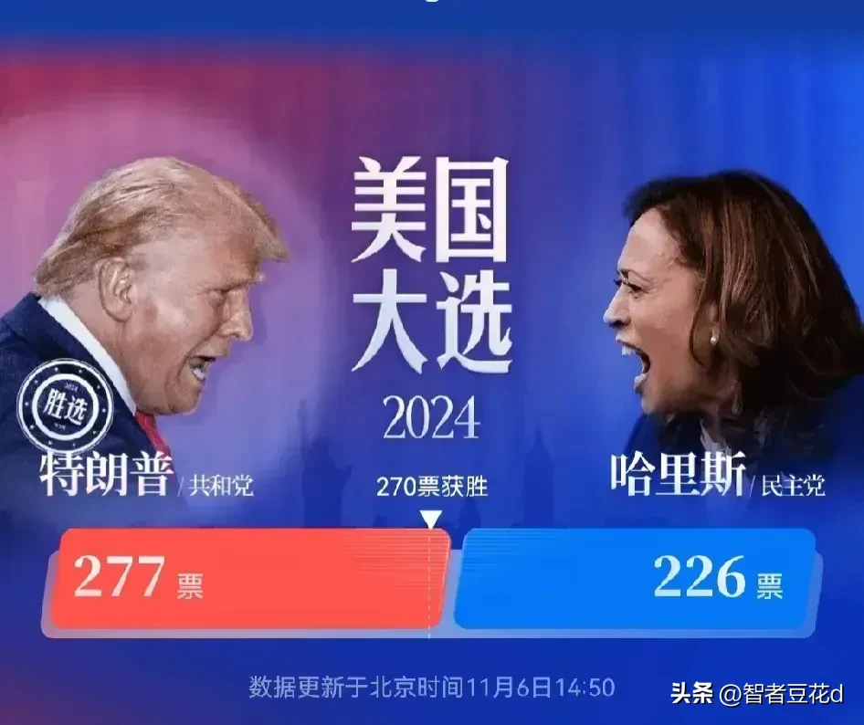 乐多多助手下载：懂王胜选引发全球贸易危机，各国如何应对新挑战？