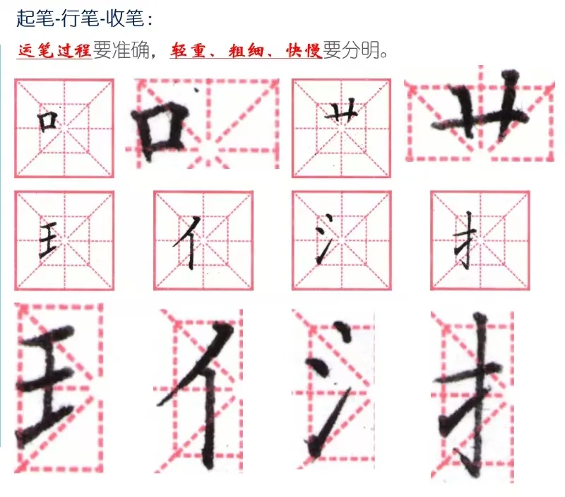 熊猫多多助手：初学书法必看，如何有效练字写准写像