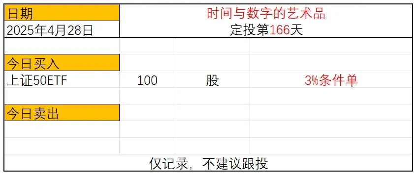 Q助手官网入口：如何在黄金投资中保持冷静，避免情绪操控？