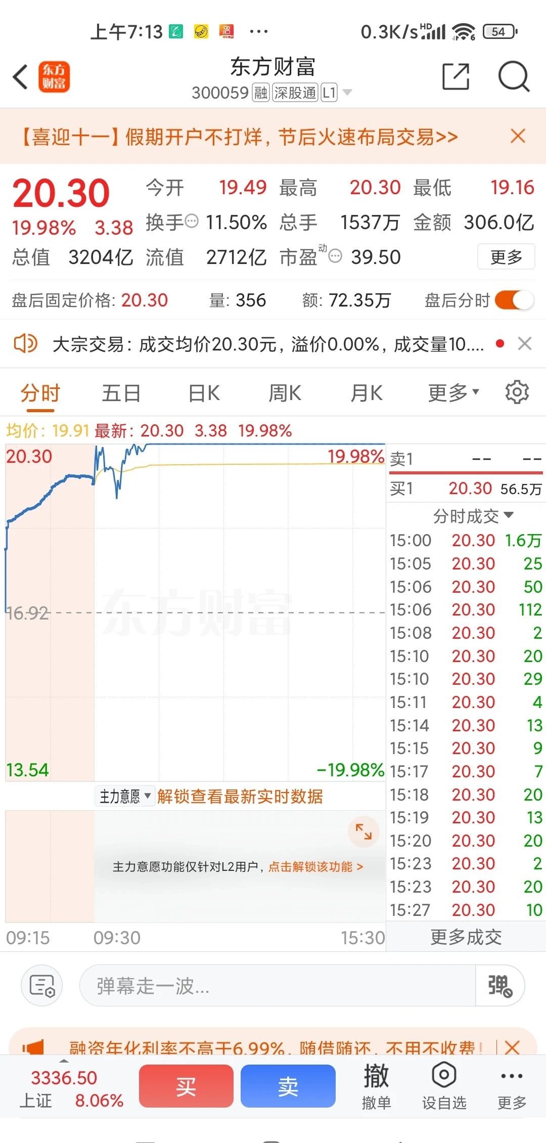 权重大师入口：市场火爆背后的原因与投资者信心的恢复分析