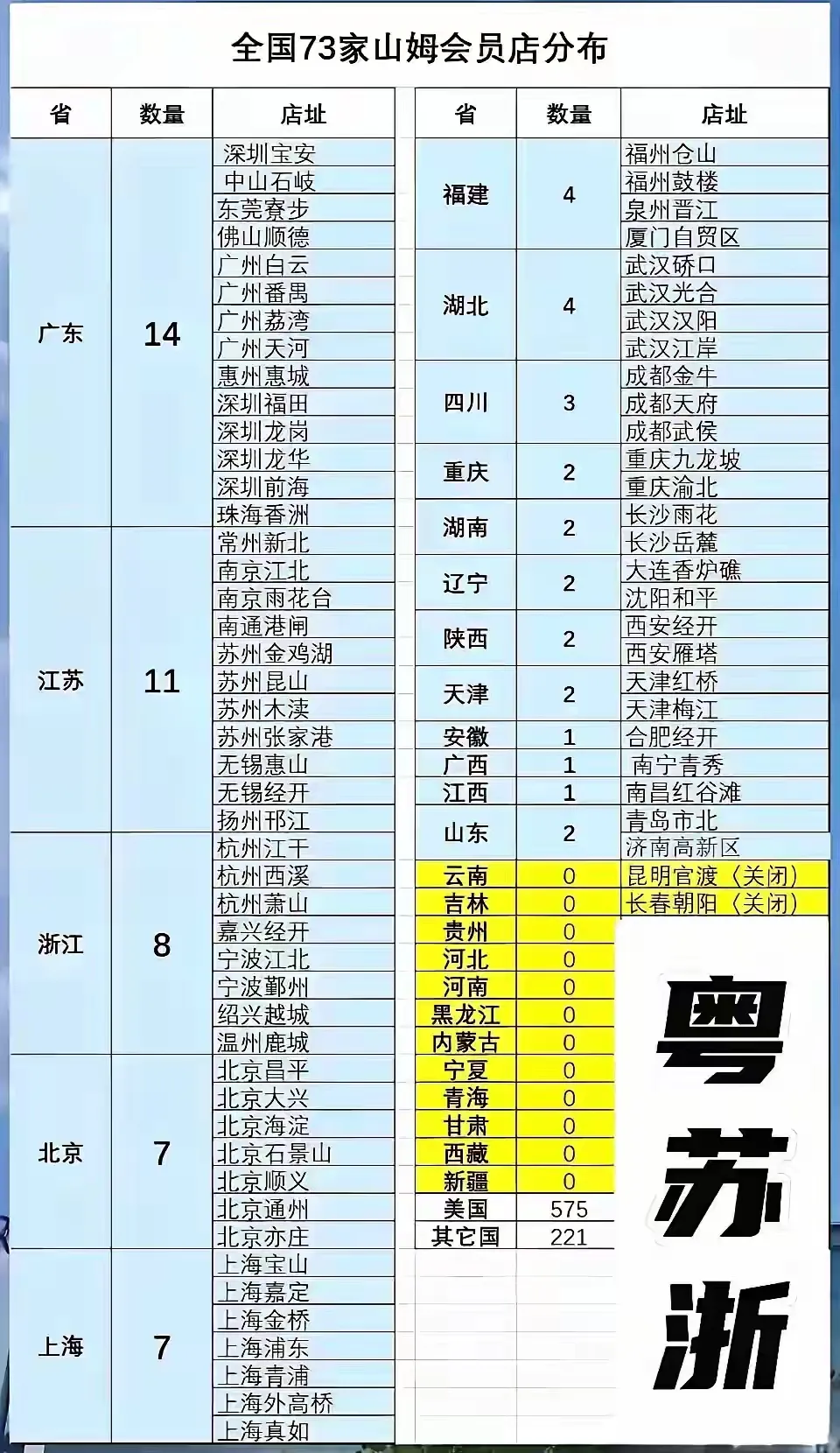 易单助手靠谱吗：山姆会员店与胖东来，外资商业模式对中国市场的影响分析