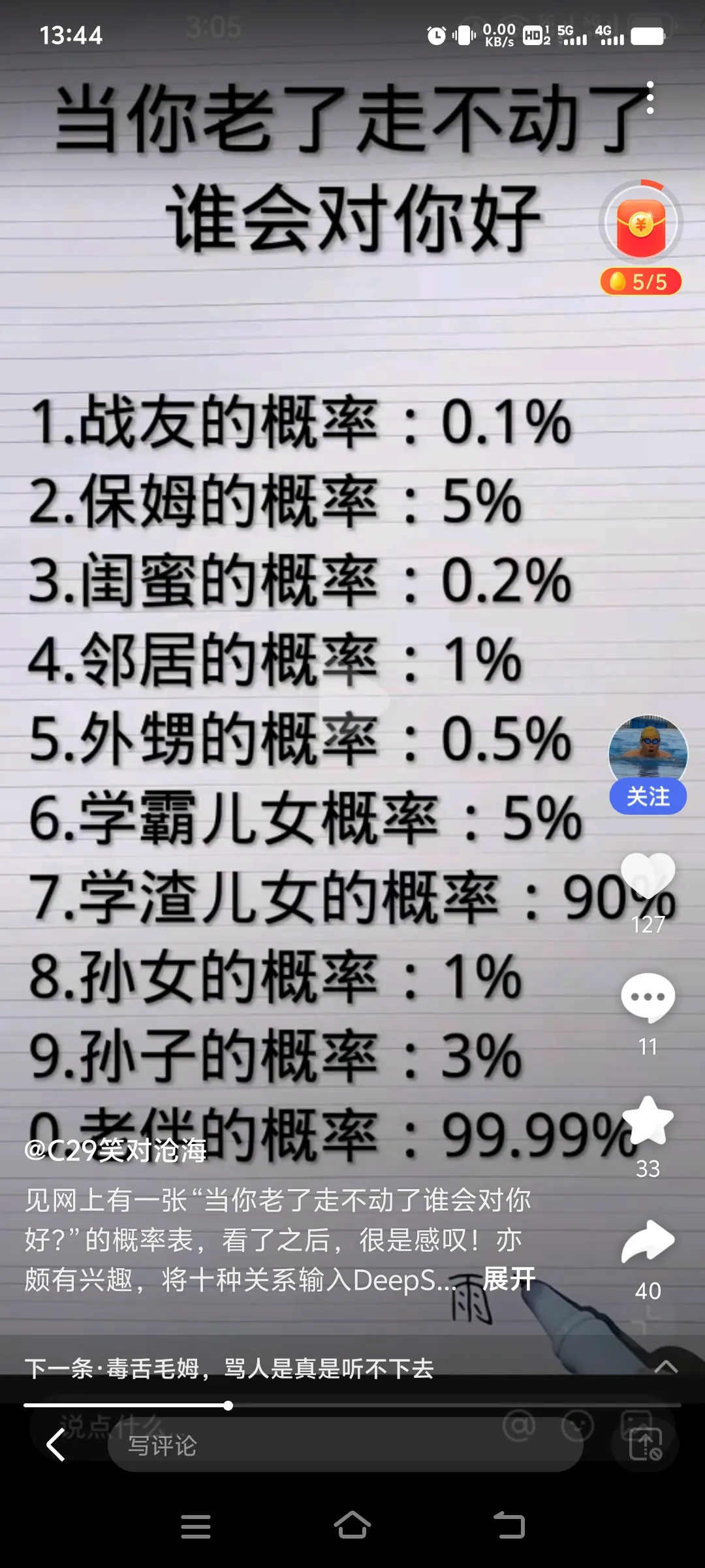 权重大师下载安装：40岁负债离异，独自修炼心灵的孤独旅行与人生思考