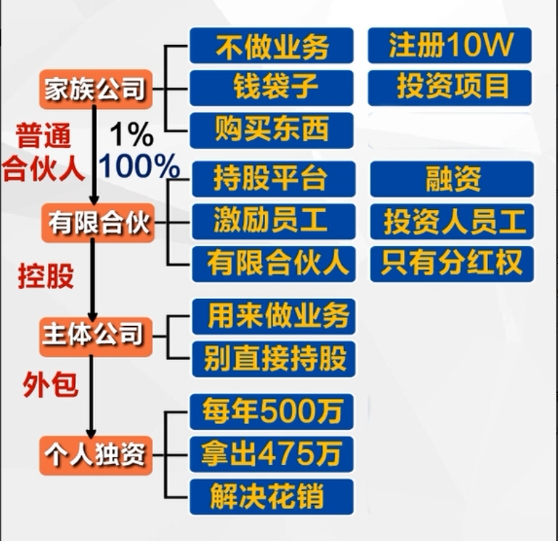 多多留评：蚂蚁集团上市受阻背后的股权布局与杠杆操作揭秘