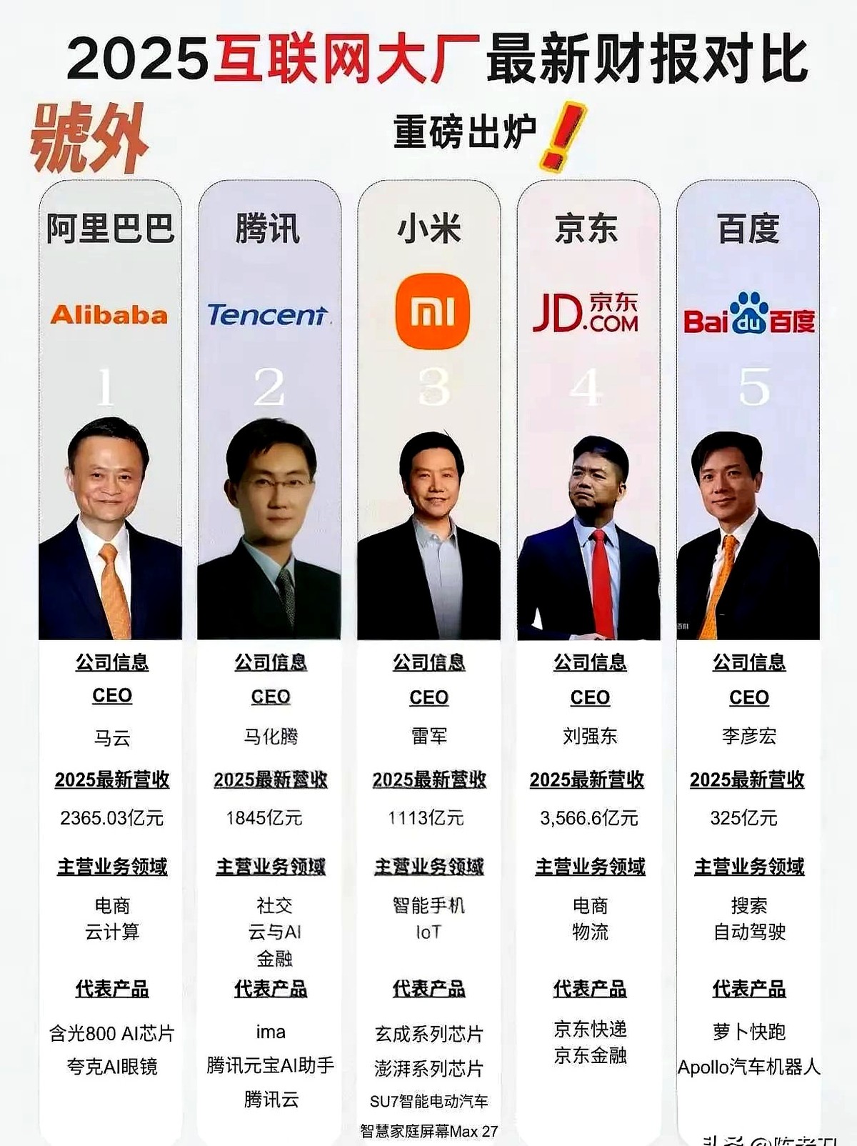 易出评出评软件：京东百亿智能机器人计划，科技与人力共存的未来探索