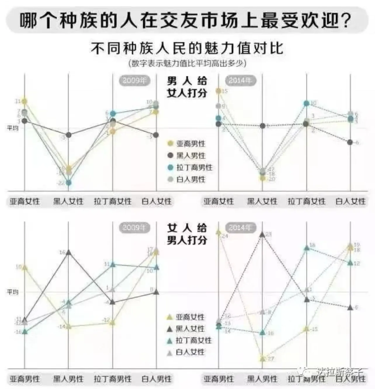 易评助手下载：Brian Armstrong再婚，120亿美元CEO与亚裔妻子的爱情故事解析