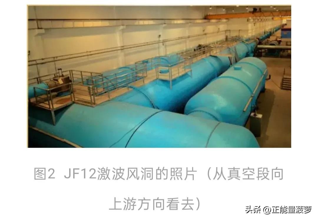 易评助手软件下载：中国六代战机试飞成功，风洞技术助力航空工业领先全球