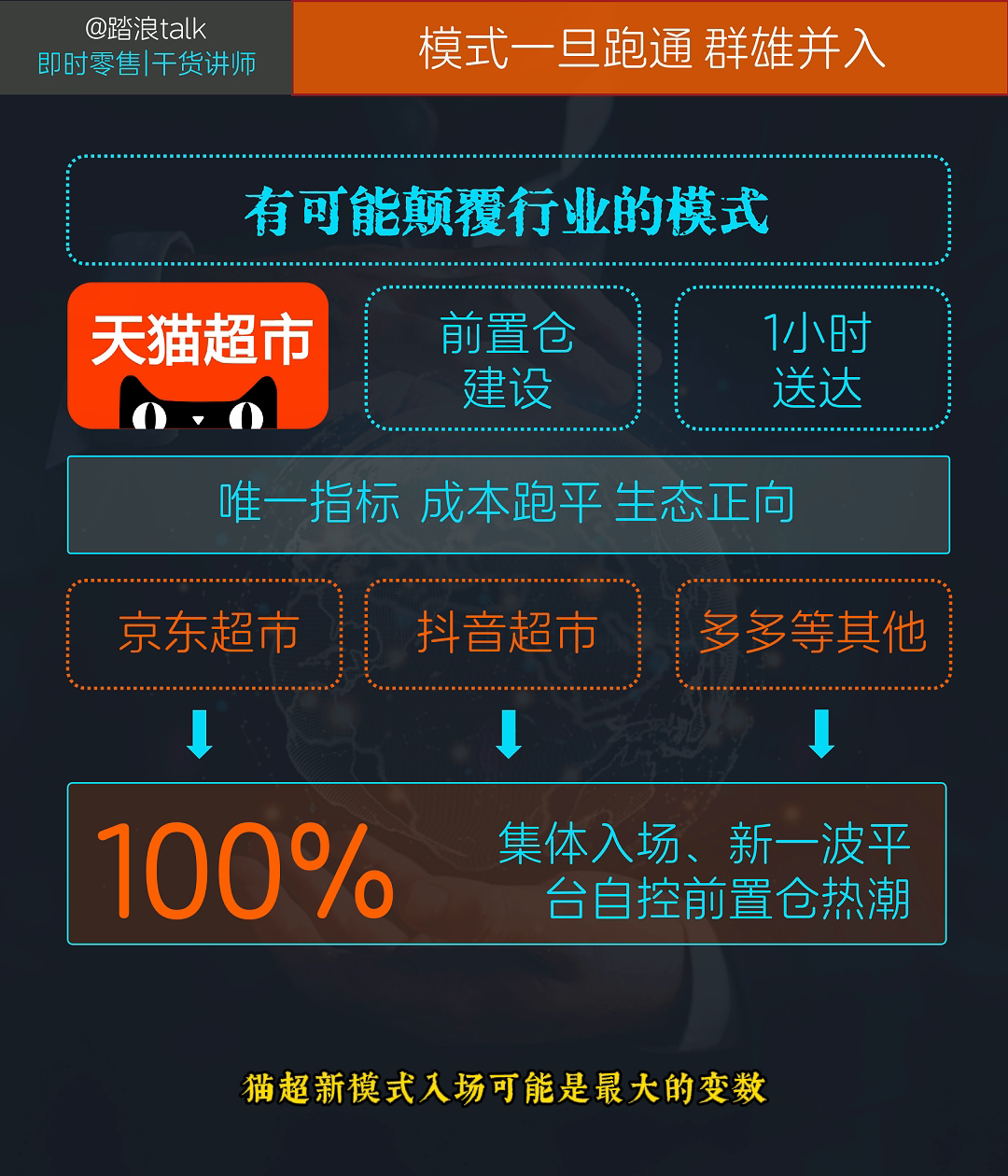 51助手入口：外卖市场竞争加剧，阿里淘宝与美团的闪购攻防分析